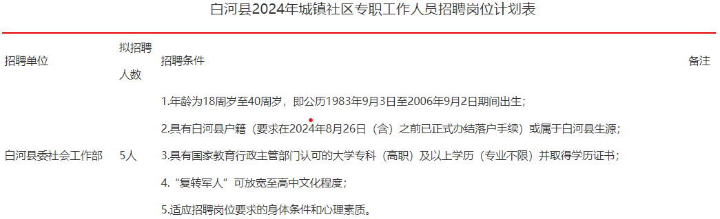 屏幕截圖 2024-08-26 212657.png