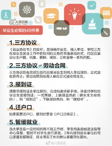 應屆生注意了！畢業(yè)前這40件事你一定要知道